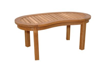 Curve Table